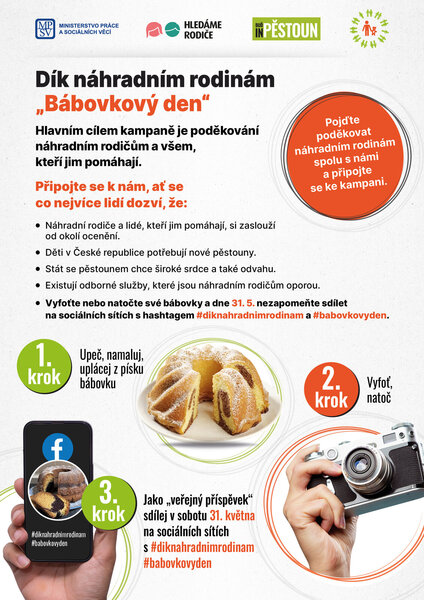 babovkovy_den_A4_2025_instrukce